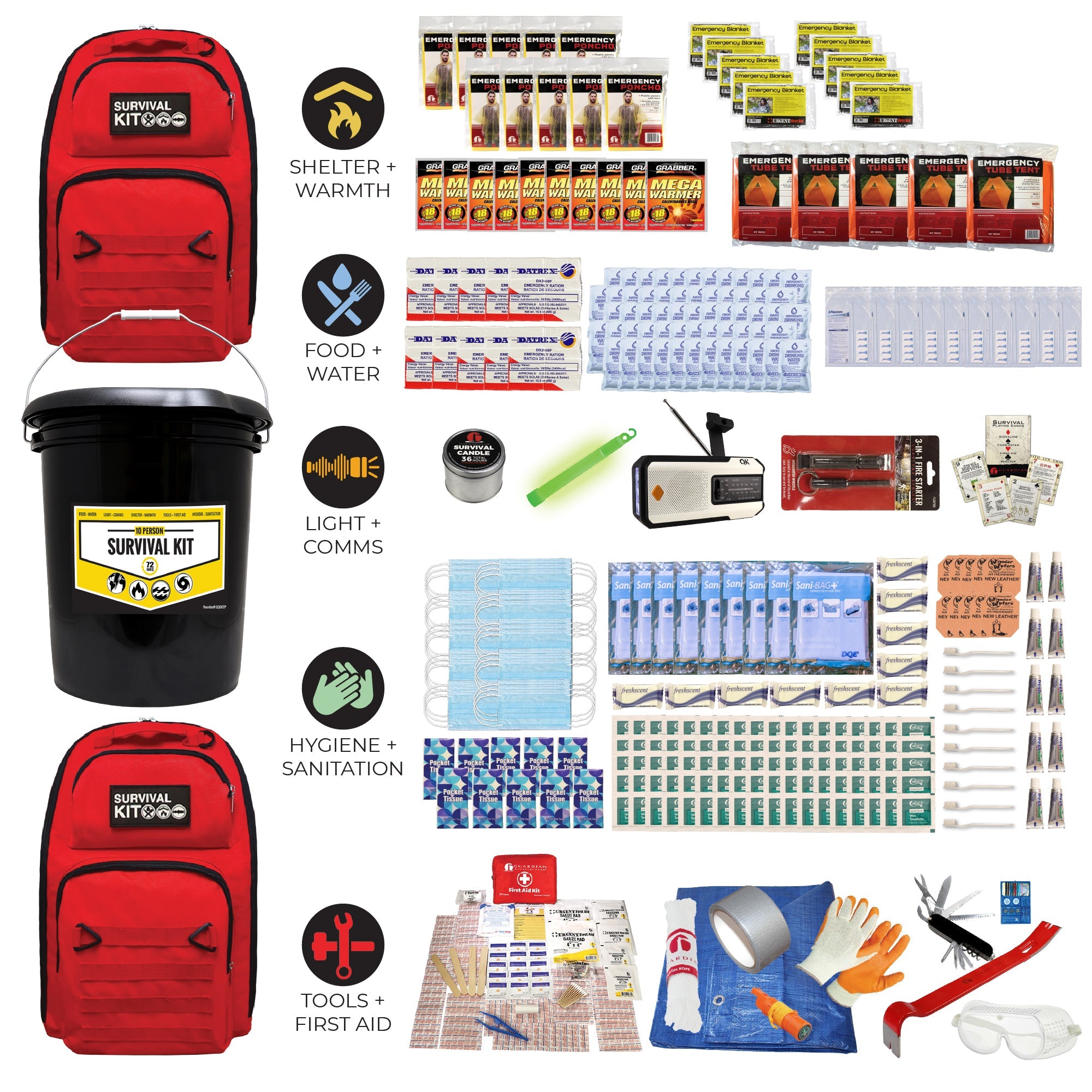 Office Emergency Kit